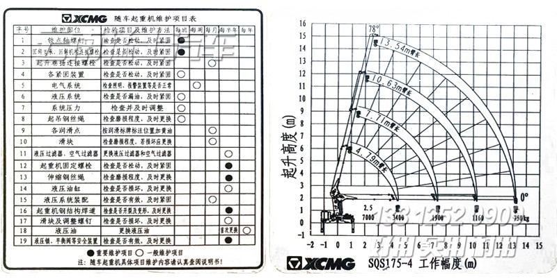 東風(fēng)隨車吊,7T徐工吊機(jī),東風(fēng)華神隨車吊,7000kg隨車起重運(yùn)輸車,隨車吊使用方法,四驅(qū)吊車,徐工直臂吊