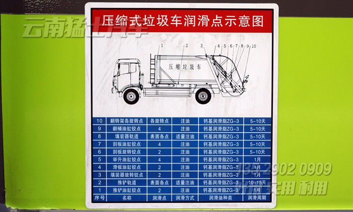 14方垃圾車(chē),環(huán)衛(wèi)垃圾車(chē),壓縮式垃圾車(chē),東風(fēng)全自動(dòng)垃圾車(chē),市政環(huán)衛(wèi)車(chē)廠(chǎng)家